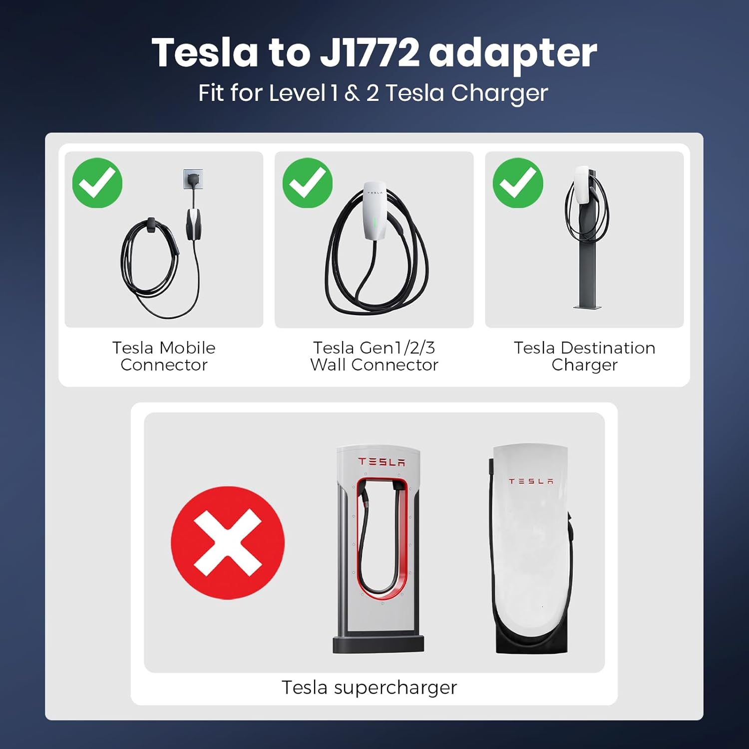 Tesla to J1772 Charging Adapter for J1772 EVs, Max Supports 80A 250V Fast NACS to J1772 Adapter, Heavy-Duty Durable Design, Secure Tight Fit, Heat-Resistant for Home, Public, Travel & Backup Charging