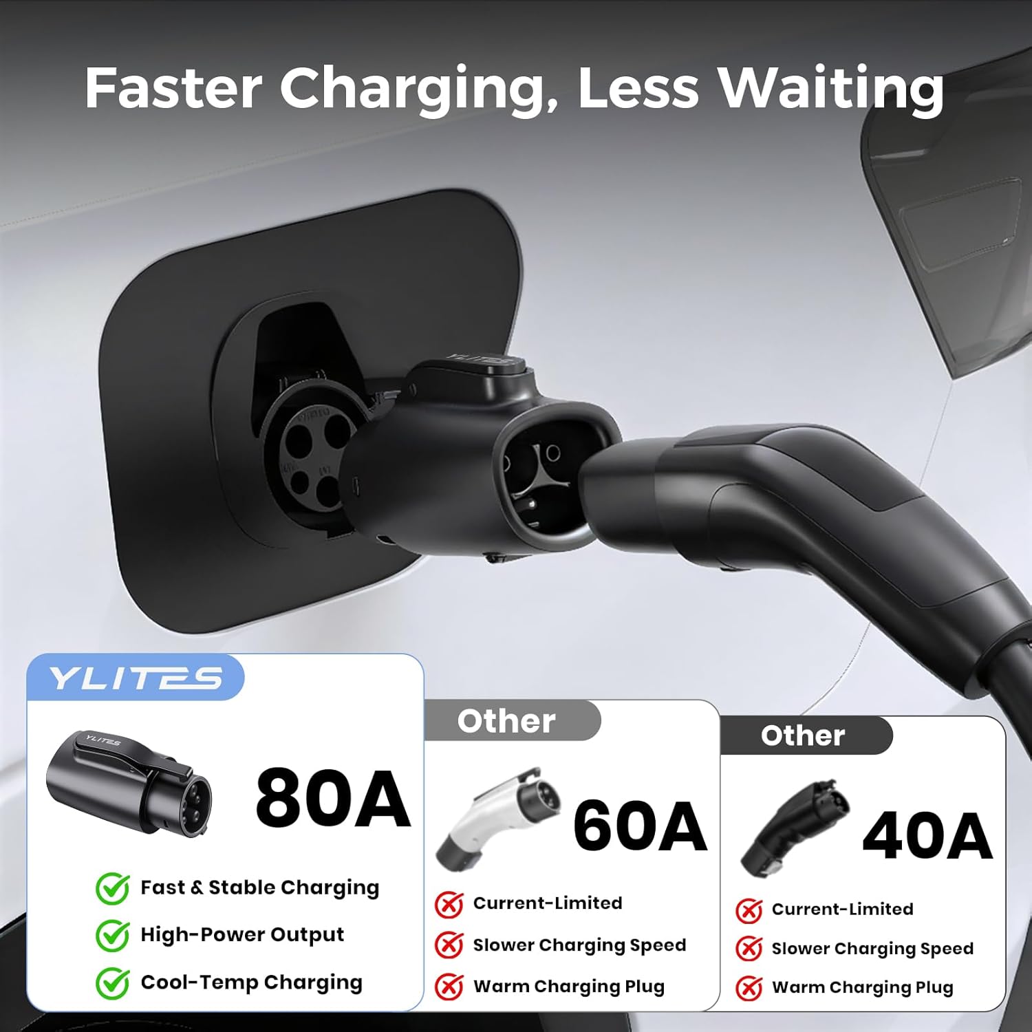Tesla to J1772 Charging Adapter for J1772 EVs, Max Supports 80A 250V Fast NACS to J1772 Adapter, Heavy-Duty Durable Design, Secure Tight Fit, Heat-Resistant for Home, Public, Travel & Backup Charging