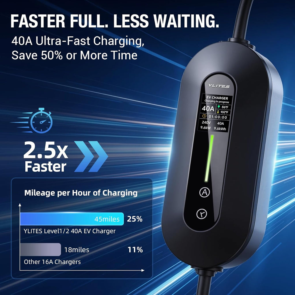 Level 2 for Tesla Charger，40AMP/9.6kW Adjustable Current，21FT Cable，NACS Connector，Fast Home Portable EV Charging Station，with NEMA 240V14-50 Plug&110V 5-15 Adapter，for Model X/Y/3/S/Cybertruck