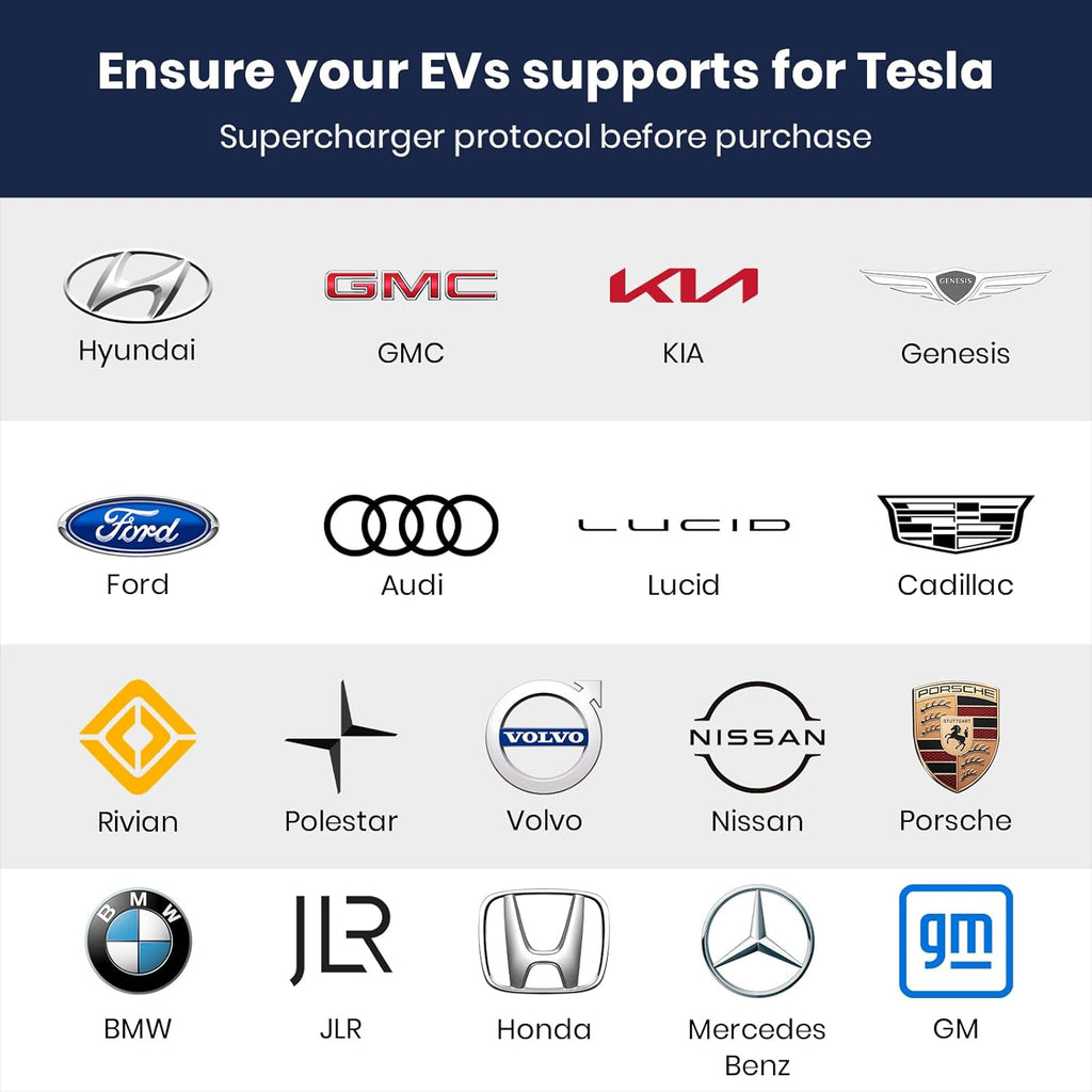 NACS to CCS Adapter for Fast Charging CCS1 EVs in Tesla V3/V4 Superchargers, Max 500A 1000V NACS DC Adapter, Dual Locks for Secure Connection and Easy Disconnect for Road Trip Backup